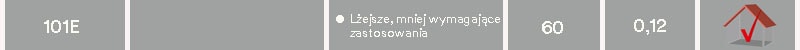 Charakterystyka 101E, zastosowanie, maksymalna temperatura pracy, grubość, cechy